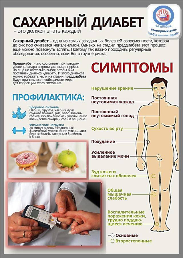 Дети и сон: если ребенок плохо спит