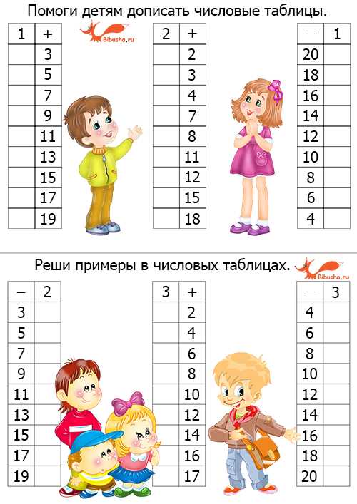 Как научить ребенка считать примеры в пределах 20