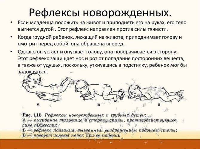 1) как происходит первый вдох ребёнка; 2) перечислите рефлексы новорождённых и грудных... - правильное решение