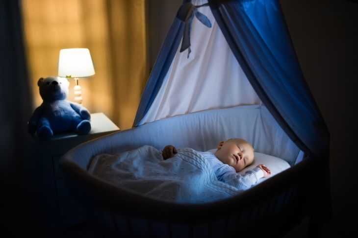 Как уложить ребенка спать? совместный сон с новорожденным, что дальше? проблемы со сном у ребенка до года