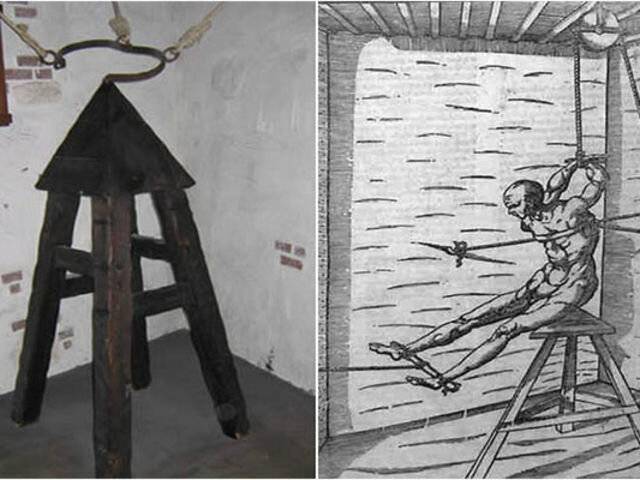 Пытки инквизиции