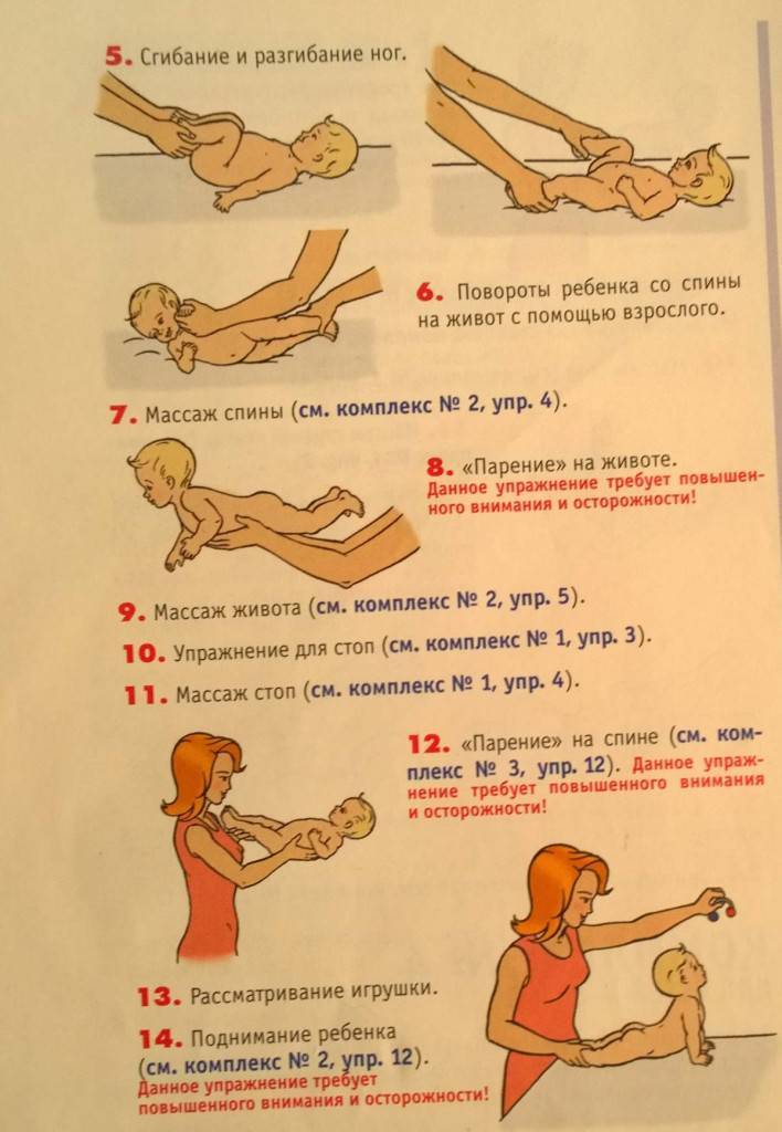 Массаж в 9-12 месяцев ребенку. массаж и гимнастика для детей до года