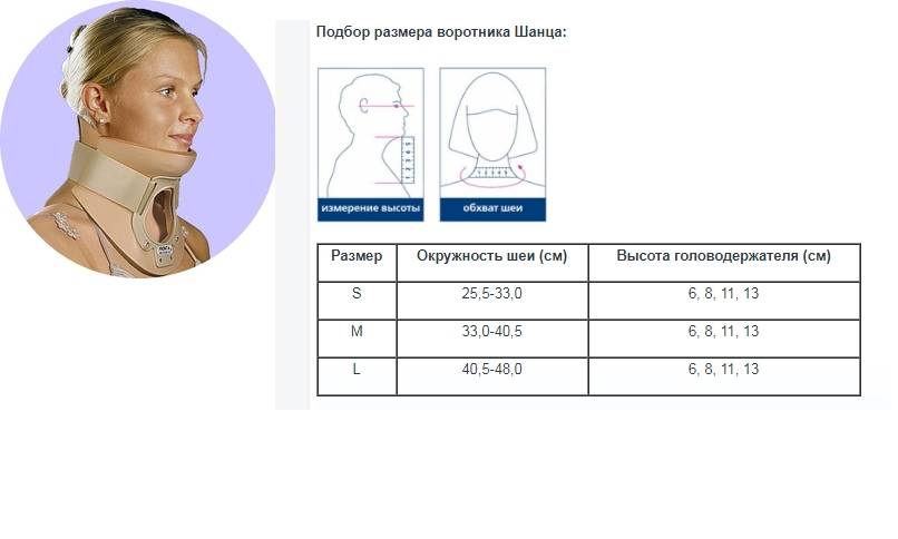 Можно спать в воротнике шанца. Воротник Шанца f-320 размер 8. Воротник Шанца как подобрать размер. Воротник Шанца Размерная таблица. Размерная сетка воротника Шанца Орто.
