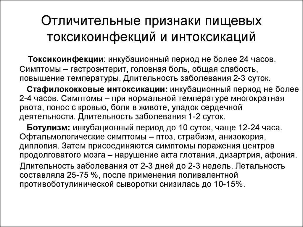 После отравления заболевания. Симптомы пищевых токсикоинфекций. Признаки пищевых токсикоинфекций. Пищевая токсикоинфекция симптомы. Симптомы при пищевой токсикоинфекции.