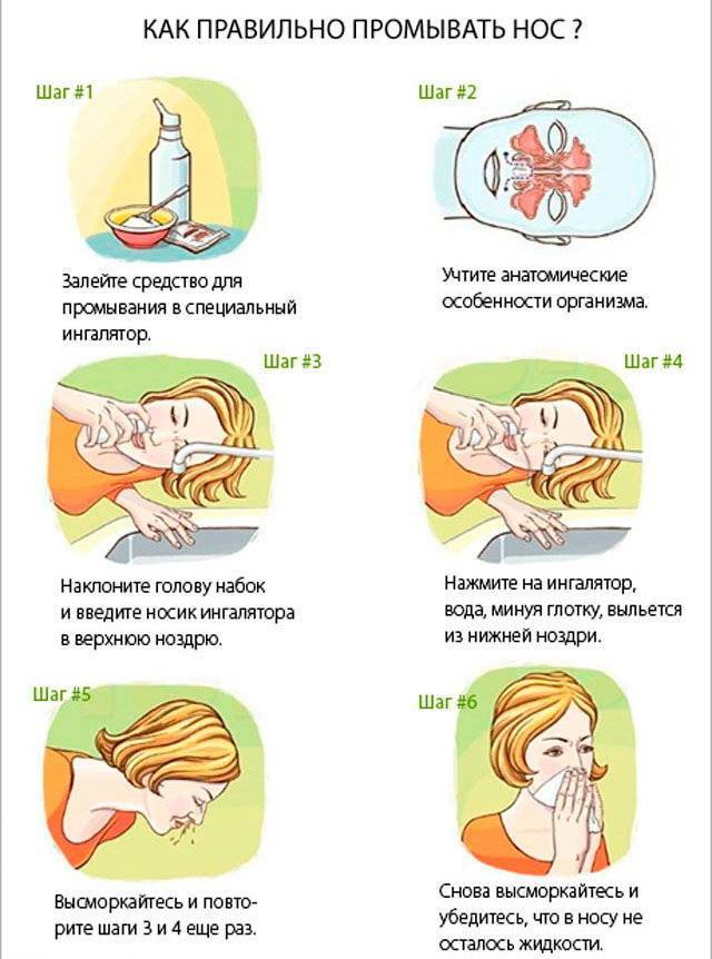 Как вылечить насморк у ребенка без сосудосуживающих капель в нос