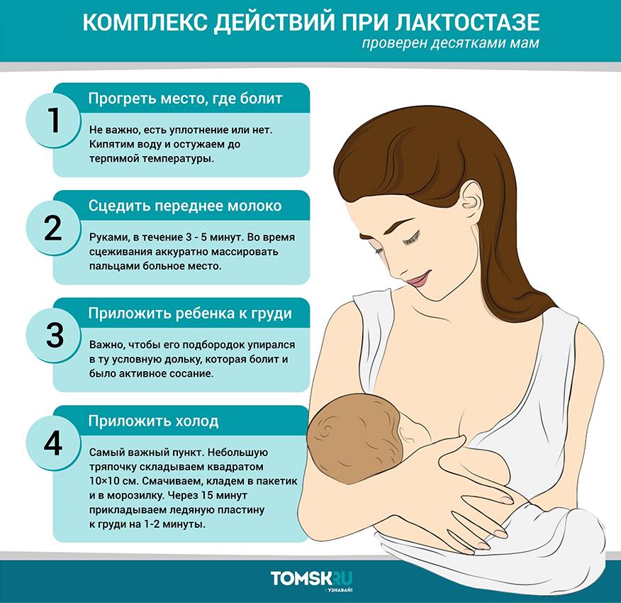 Массаж груди при лактостазе, как правильно массировать грудь кормящей маме, инструкции с фото и видео