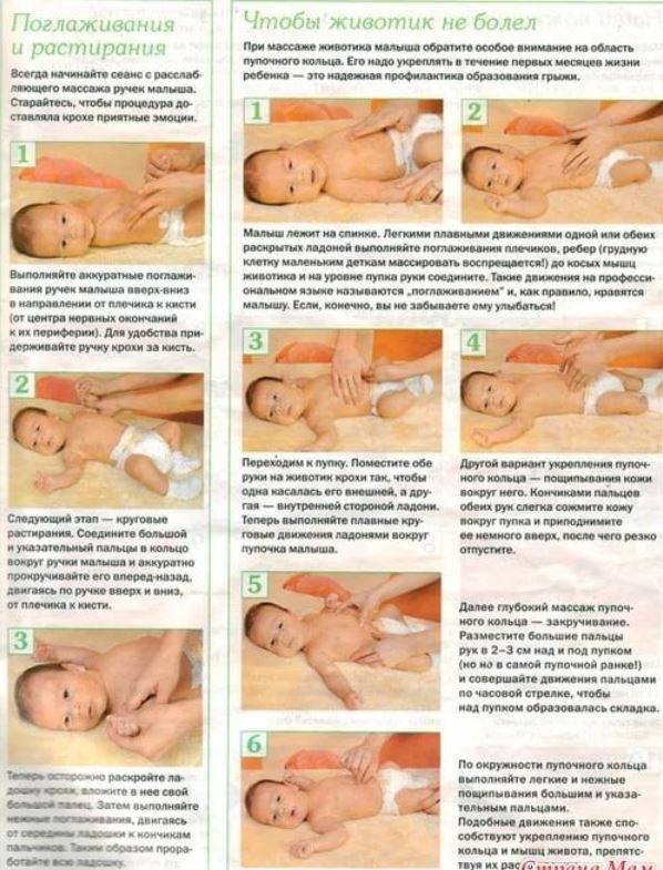 Как делать массаж животика при коликах и запорах у новорожденного - топотушки