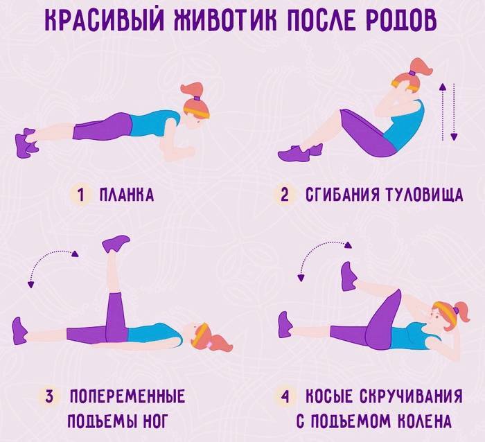 Диета для похудения кормящей маме - меню правильного питания и упражнения