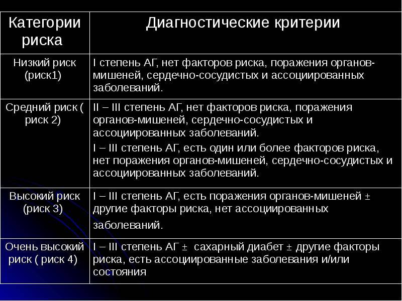 5 основных подходов к лечению гастрошизиса плода