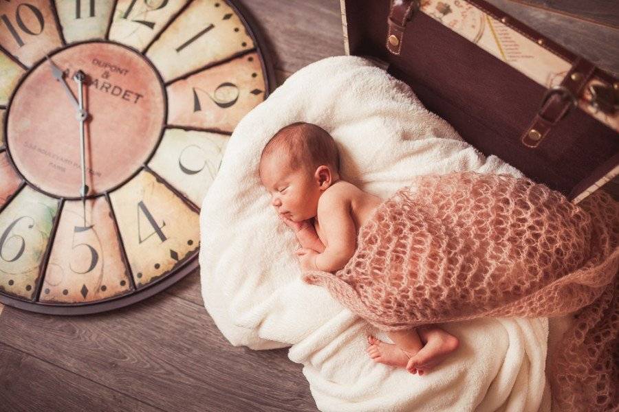 Режим дня ребенка в первые дни жизни