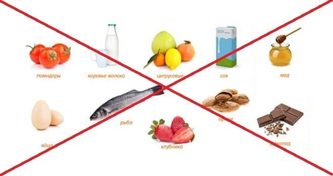 Что нельзя есть при манту: список запрещенных продуктов, можно ли кушать сладкое