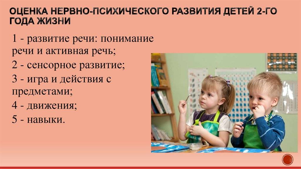 Оценка нервно. Оценка психического развития. Оценка психического развития ребенка. Оценка нервного психического развития. Оценка психического и физического развития детей.