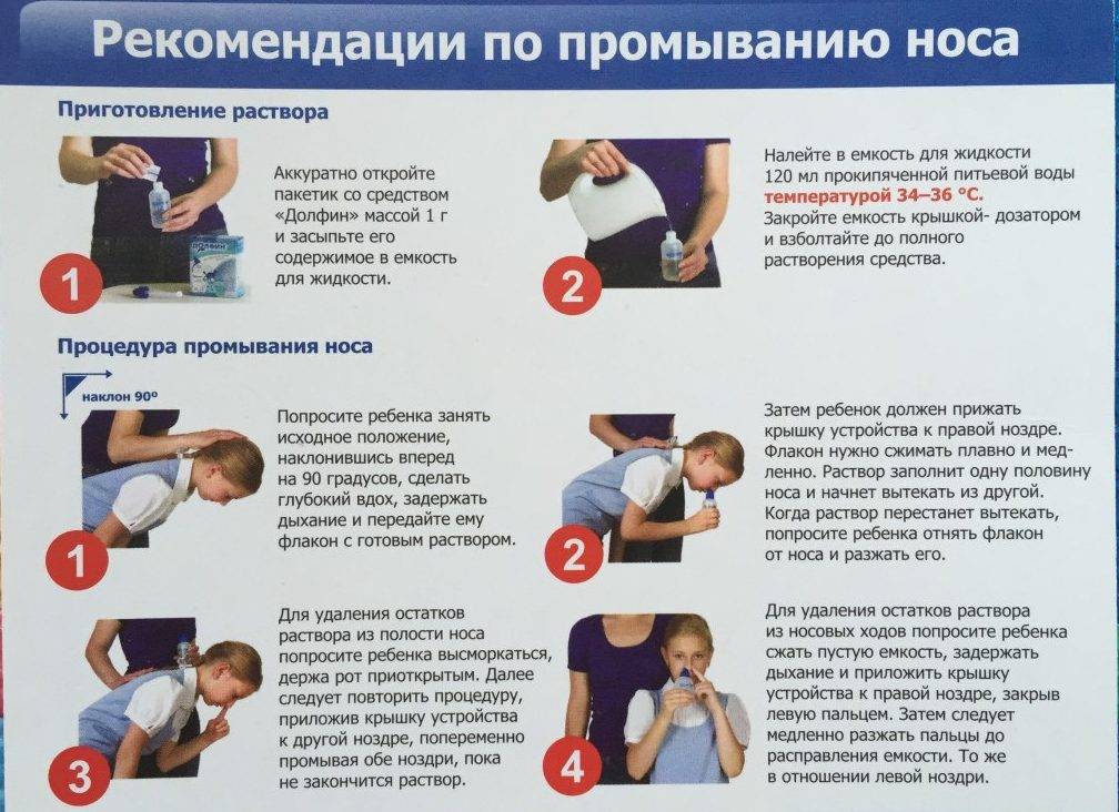 Как промыть нос. 9 растворов. правильное промывание носа ребенку и взрослому
