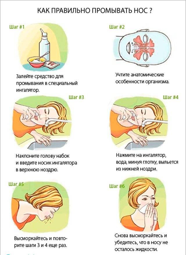 Как делать промывание носа ребенку