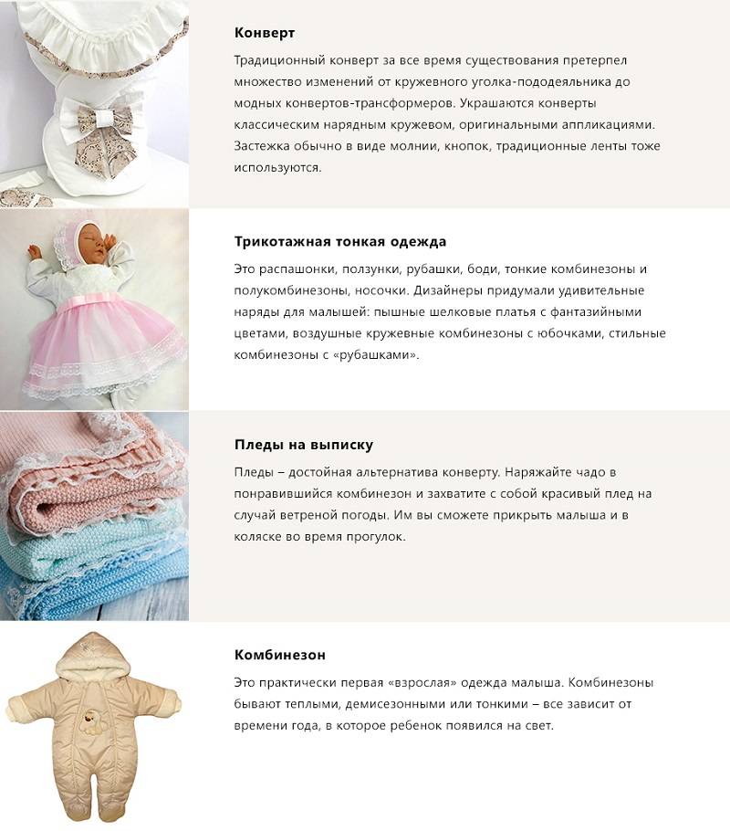 Что нужно на выписку новорожденных мальчиков и девочек: комплекты одежды, наборы