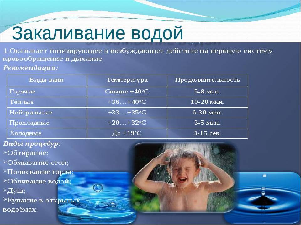 Какая вода градусов. План закаливания. График закаливания. План закаливания организма. График закаливания водой.