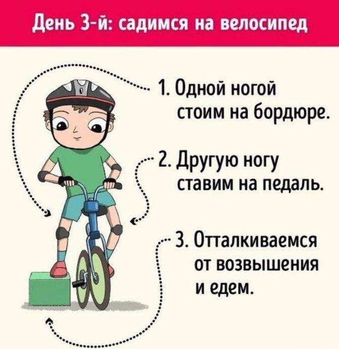 Как научить ребёнка кататься на двухколёсном велосипеде + видео и фото