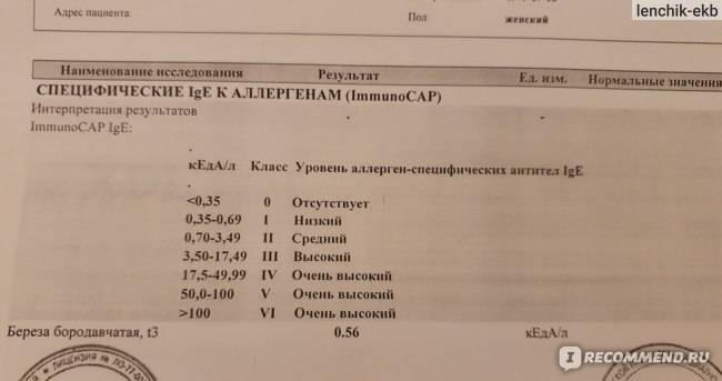 Аллергия у детей - как лечить аллергию у детей?