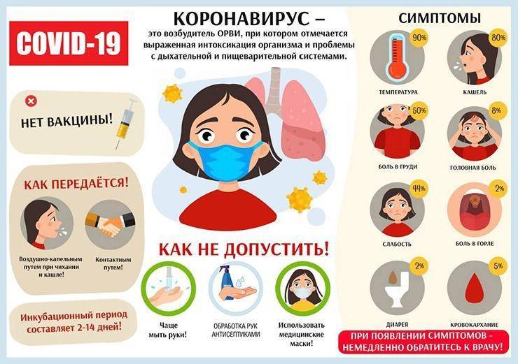 Постоянная усталость подростка – что скрывается за этим?