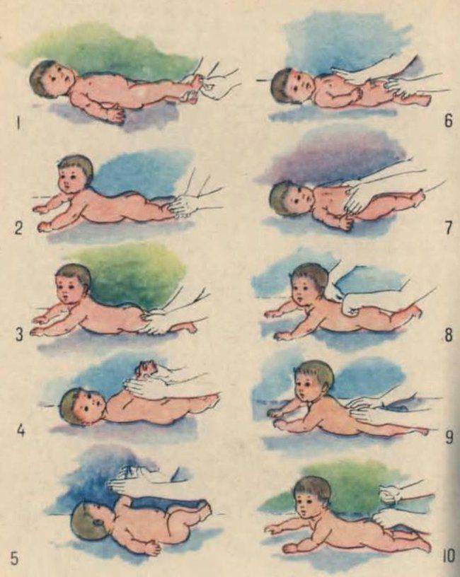 Массаж для новорожденных — зачем и как делать массаж младенцу