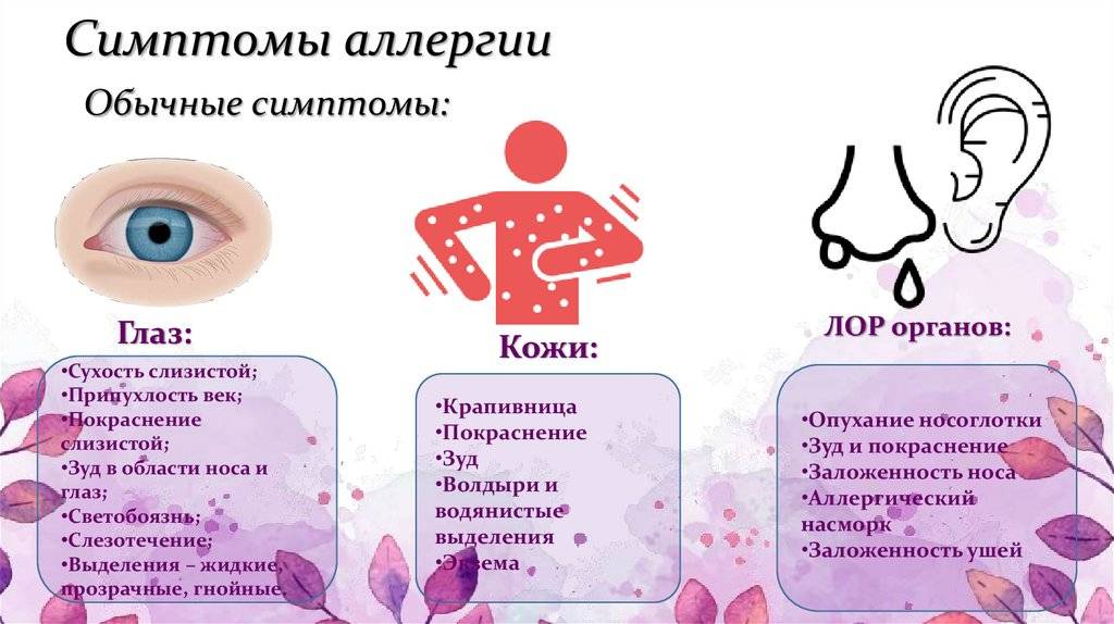 Лечение орви у детей — новости и публикации — pharmedu.ru