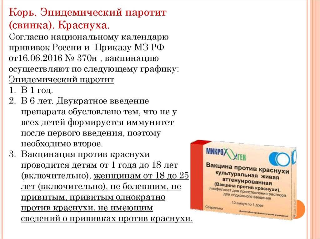 Вакцина против кори живая аттенуированная (meals vaccine live attenuated)