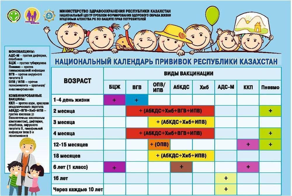 Почему в россии боятся делать прививки детям