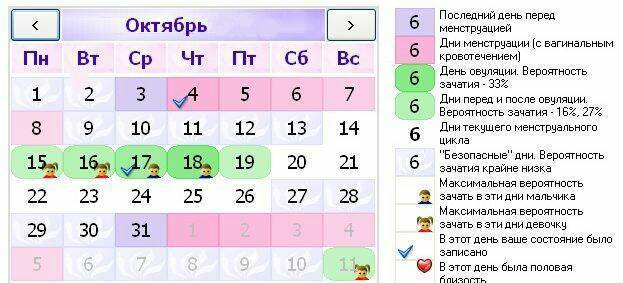 Календарь овуляции — рассчитать день зачатия с помощью онлайн калькулятора (календаря овуляции) — medmir.net