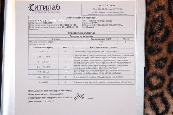 Аллергическая сыпь у детей