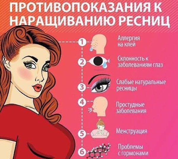 Можно ли беременным наращивать ресницы | 1001resnitsa профессиональная студия наращивания ресниц на цветном бульваре