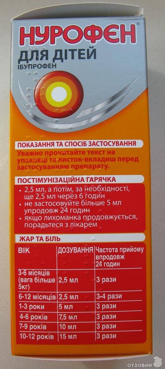 Нурофен для детей (суспензия, 200 мл, 100/5 мг/мл, для приема внутрь, клубника) - цена, купить онлайн в санкт-петербурге, описание, заказать с доставкой в аптеку - все аптеки