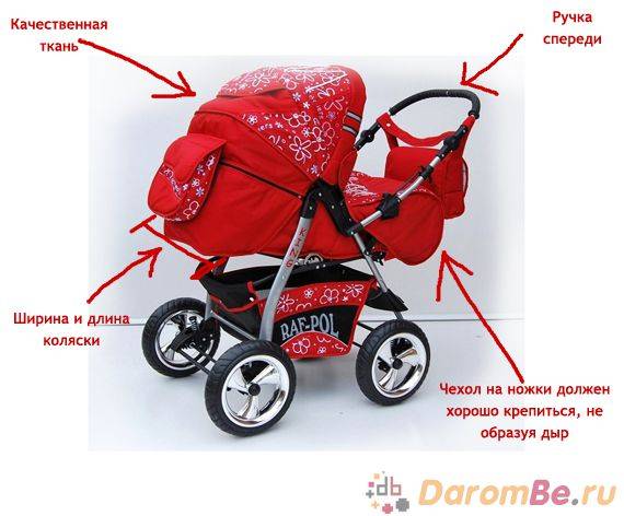 Как выбрать детскую коляску для новорожденного: полезные советы