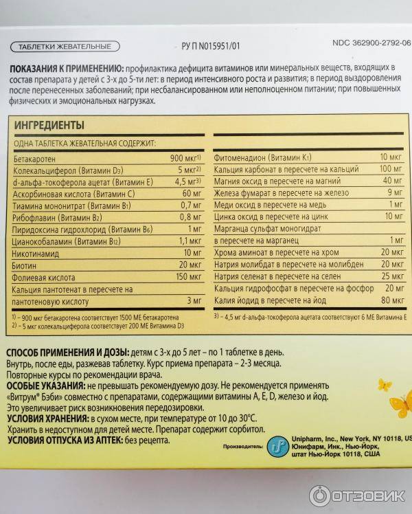 Витрум юниор плюс: инструкция, отзывы, аналоги, цена в аптеках - медицинский портал medcentre24.ru