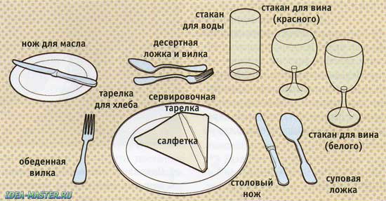 Первая посуда для малыша: как выбрать?