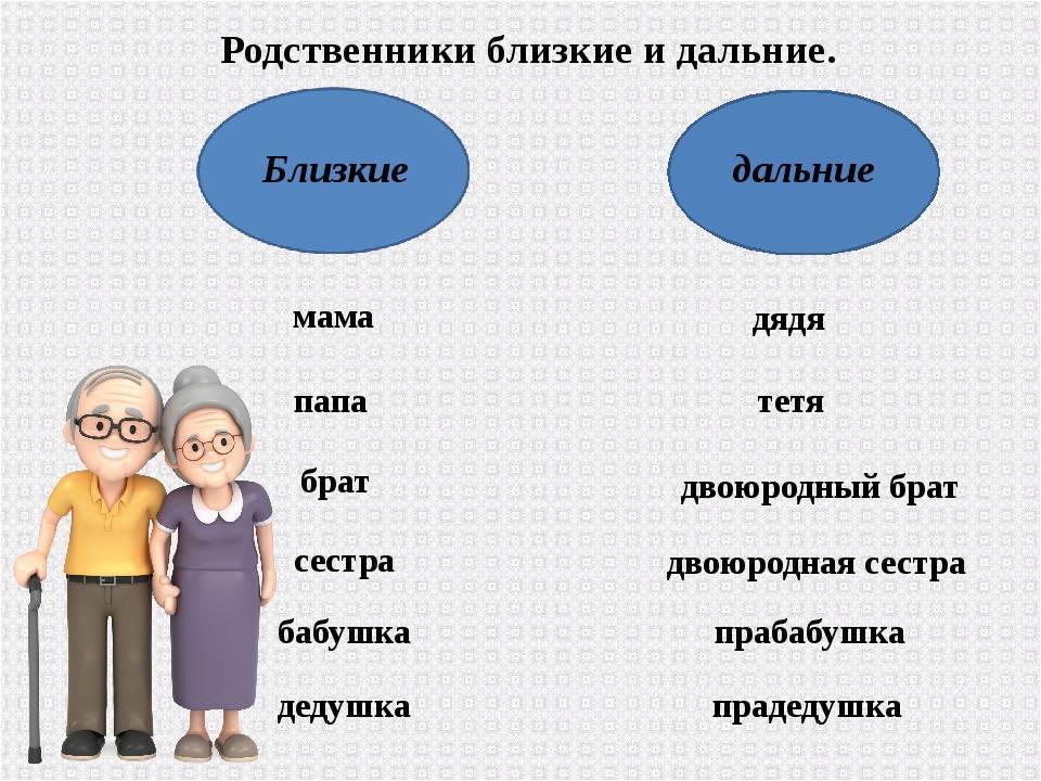 Типы бабушек и дедушек
: воспитание
: дети
: subscribe.ru