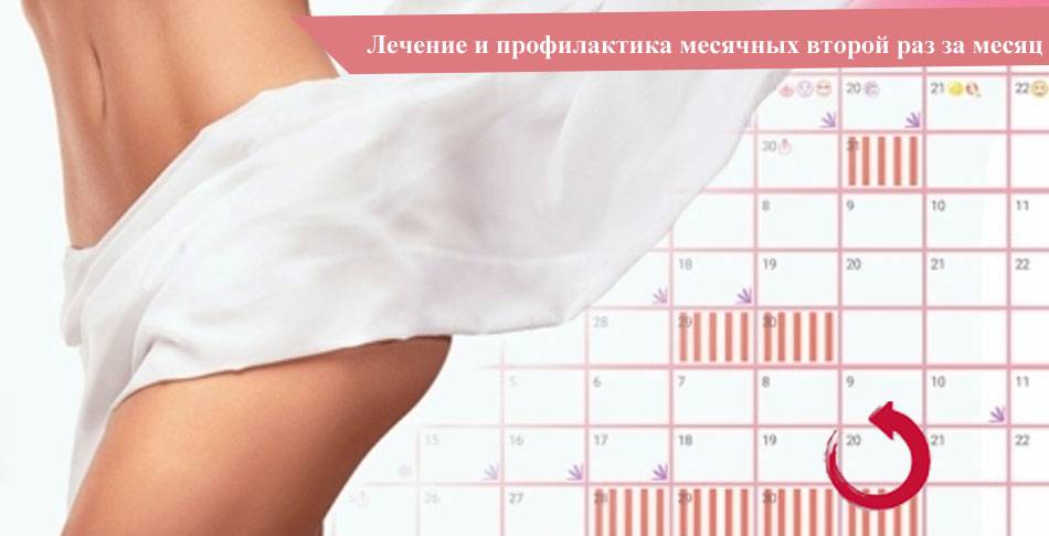 Возможные причины длительной менструации | москва