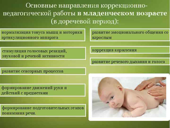 Воспитание детей с 0 месяцев до года: как правильно развивать малышей с рождения