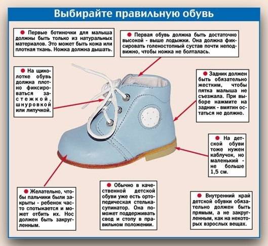Сандали на первый шаг, требования, лучшие производители