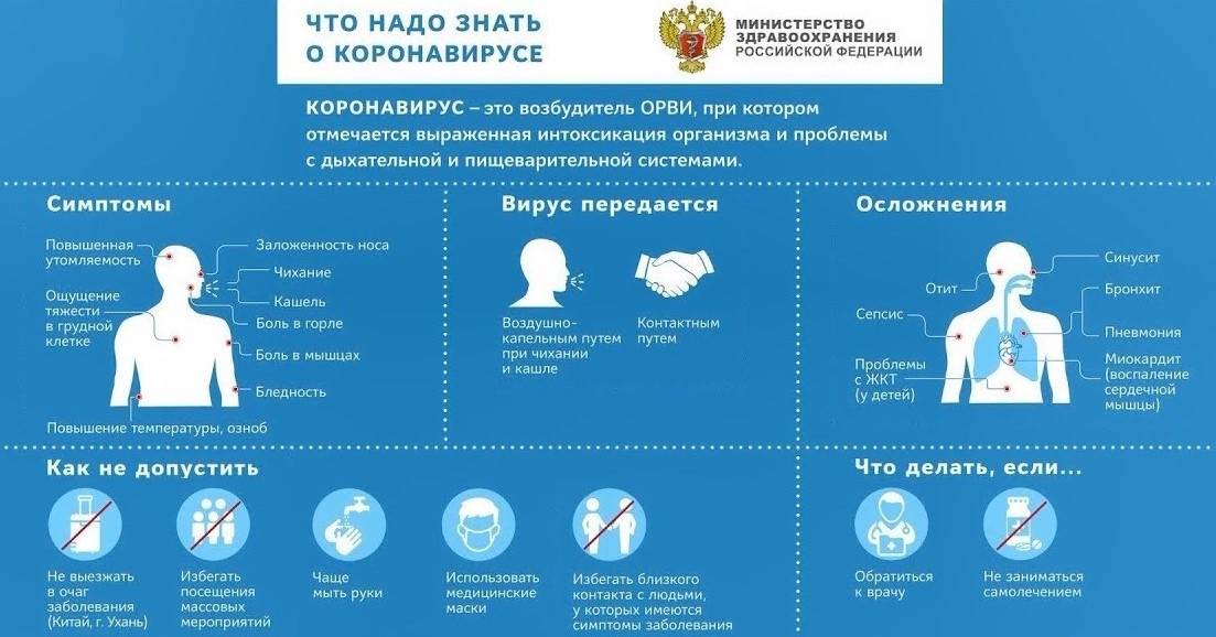 Если ребенок плохо спит - что делать при нарушениях сна?