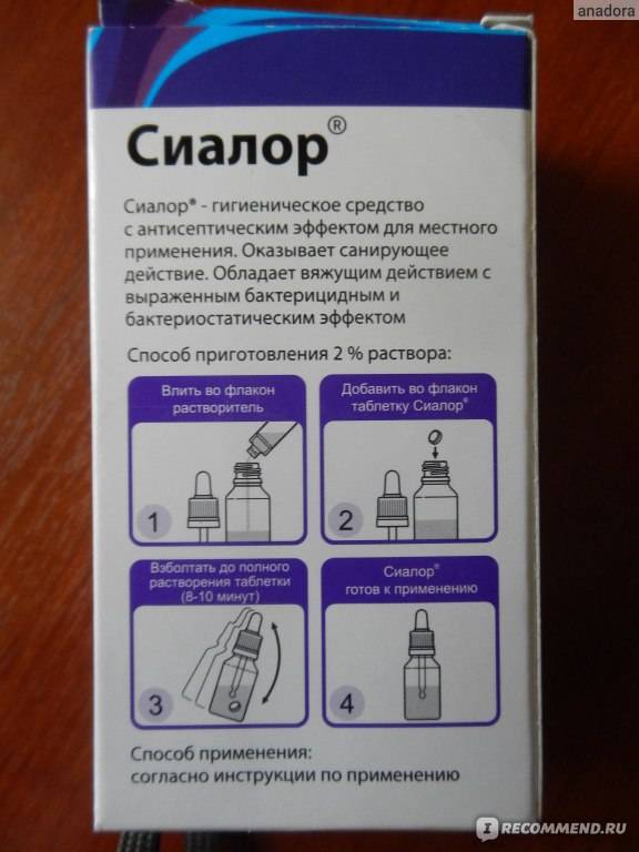 Инструкция по применению лекарственного препарата сиалор спрей