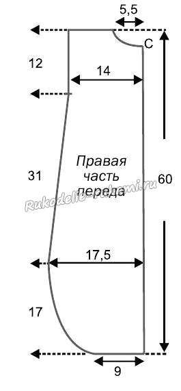 Как сшить пеленки для новорожденного своими руками: размеры, без оверлока