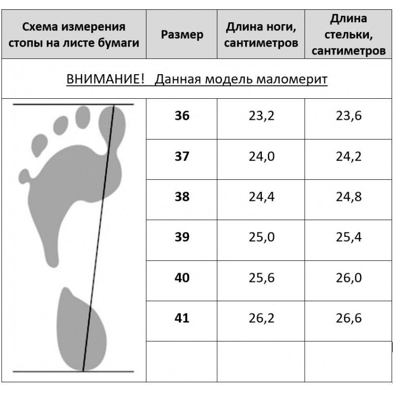 Размер ноги ребенка по возрасту в сантиметрах