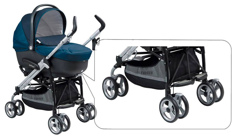 Топ лучших колясок премиум-класса. коляски премиум-класса для новорожденных