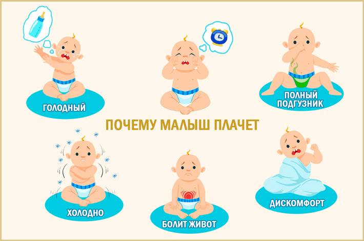 «ведьмин час»: почему малыши вечером сводят родителей с ума