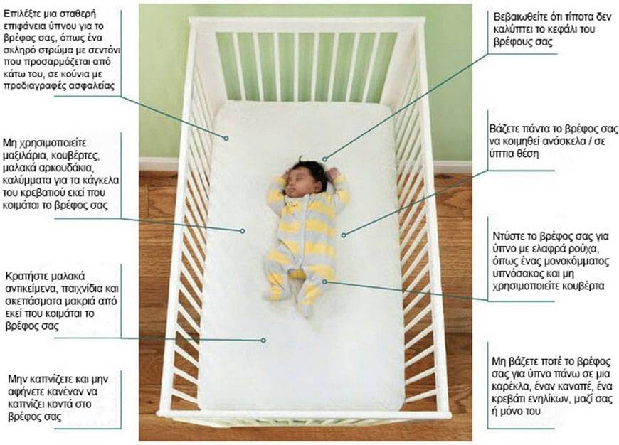 9 лучших детских кроваток