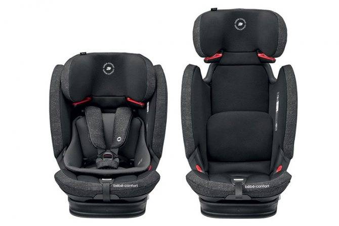 Детское автокресло peg perego или maxi-cosi