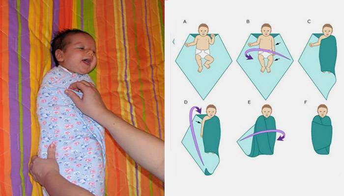 Список одежды для малыша до года   | материнство - беременность, роды, питание, воспитание