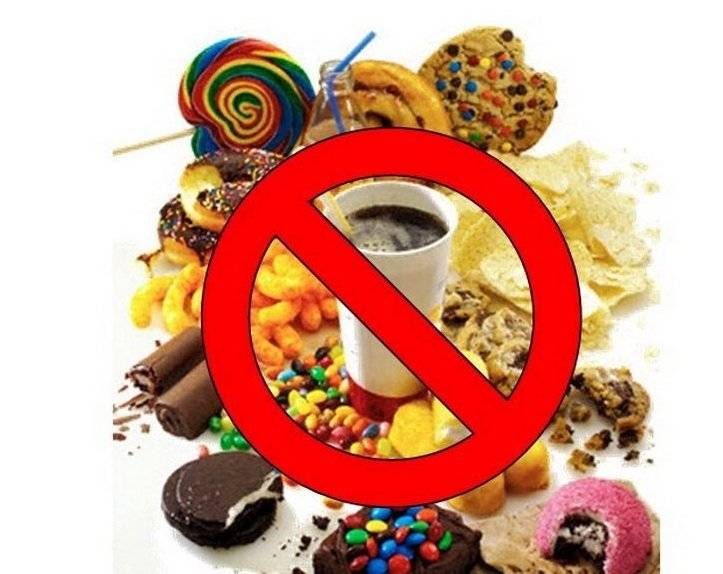Продукты запрещенные в питании детей