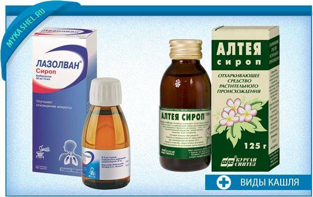 Cтекание слизи по задней стенке глотки