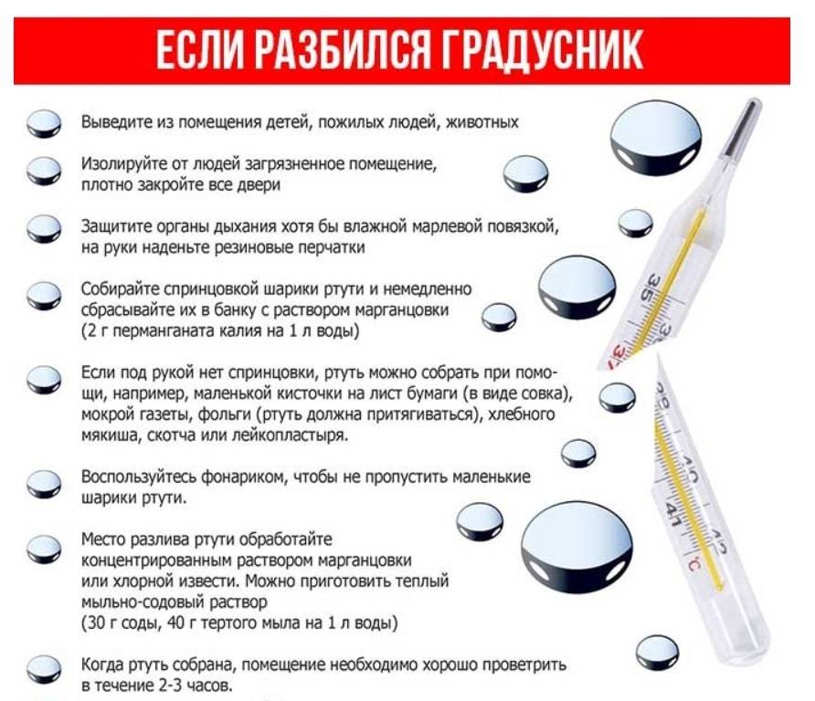 Как правильно убрать ртуть из разбившегося градусника. разбился термометр - собрать ртуть